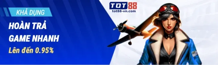 Quy trình hoạt động chương trình đối tác LLWIN